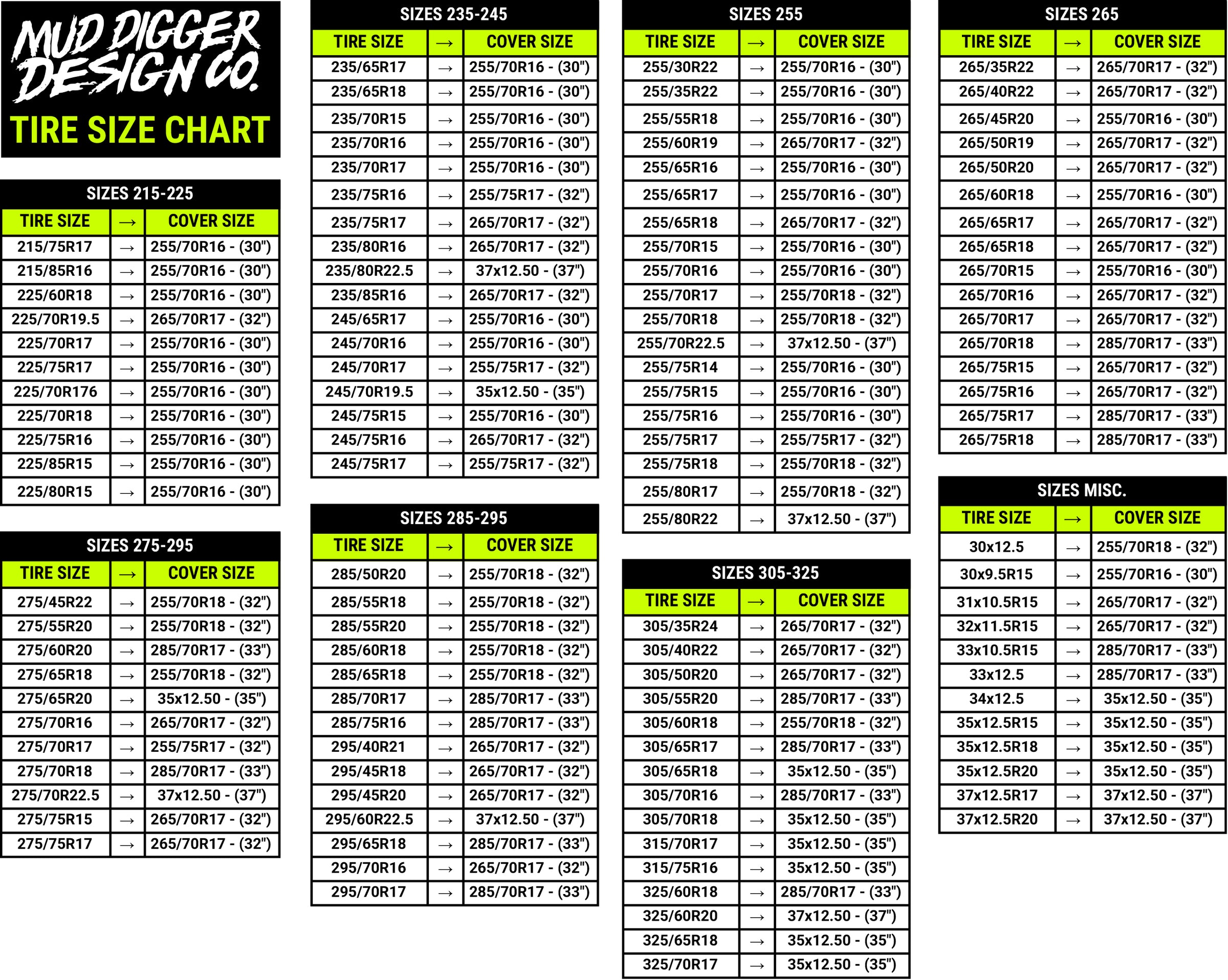 Tire size chart with various tire sizes and cover sizes for Mud Digger Design Co.