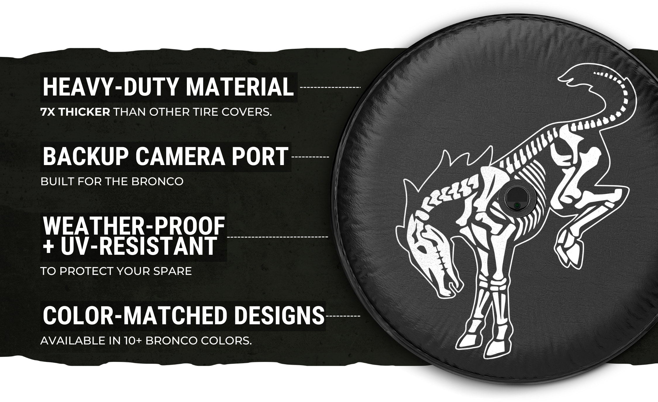  Custom Ford Bronco & Jeep Tire Covers – UV-Resistant & Weatherproof